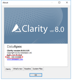 clarity about box clarity about box