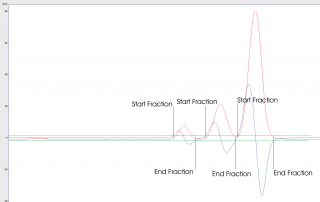 fcgppeakdetection.png fcgppeakdetection.png