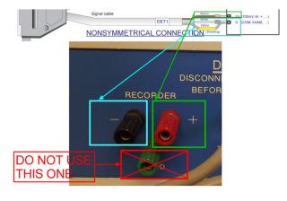 gow-mac-wiring