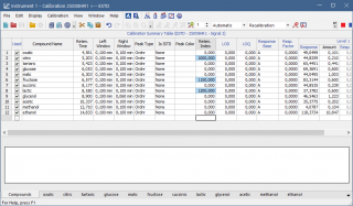 retention index setting retention index setting