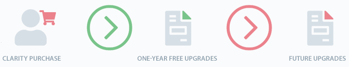 Dataapex Clarity upgrade policy