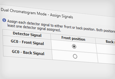 Dual Chromatogram Mode