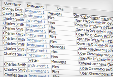 Improved Audit Trail