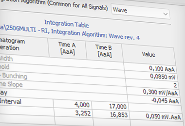 Wave integration algorithm