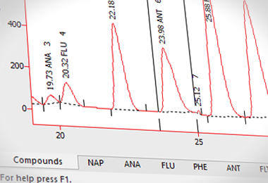 The Calibration window has two main screens, a global calibration table and  compound tab (on the screenshot) The compound tabs contain a table with concentration levels matching the response with amount and a calibration curve. Any point can be temporarily suspended in the graph and it is then marked with a circle instead of a cross.