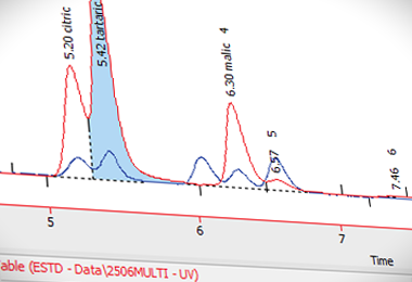 The Chromatogram window displays the chromatogram and results. You can easily edit acquired chromatograms visualy in the graph or through Integration table. The Result table can be easily customized to display the data you want see exactly in the way you want to see them. Summary table displays data from overlaid chromatograms in one table for easy comparison.