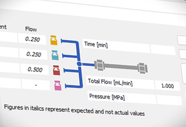 The Device Monitor lets you control parameters of your instruments during the analysis.