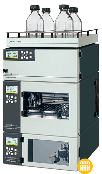 Chromsystems HPLC